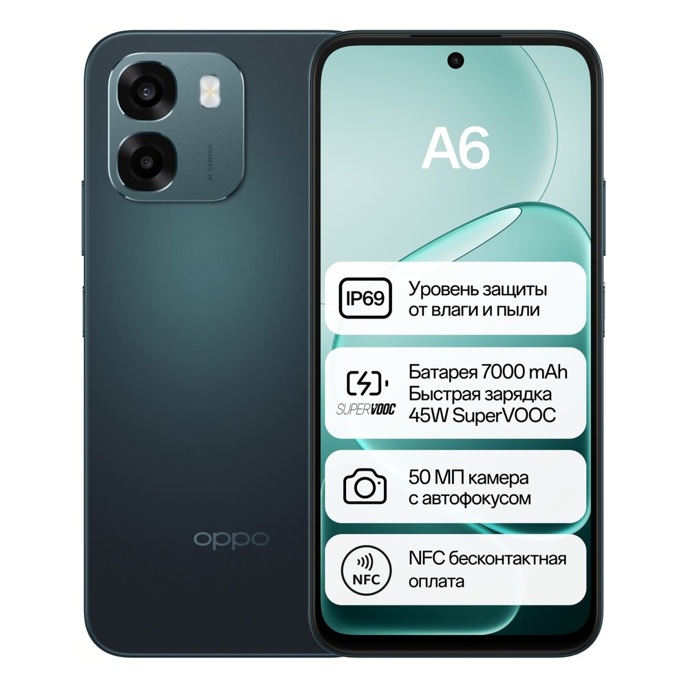 OPPO A6 NFC 8 ГБ/256 ГБ темно-синий