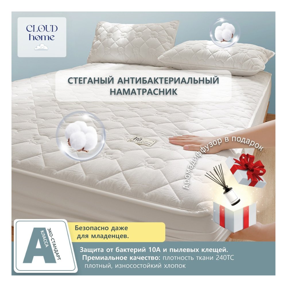 CloudHome наматрасник на резинке