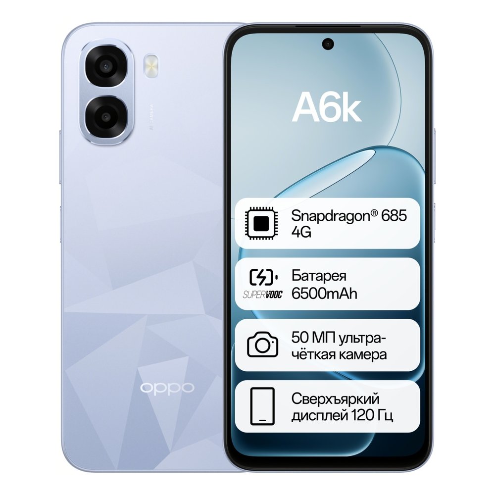 OPPO A6k 6 ГБ/128 ГБ голубой